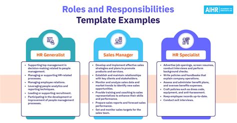 What are the duties and responsibilities .